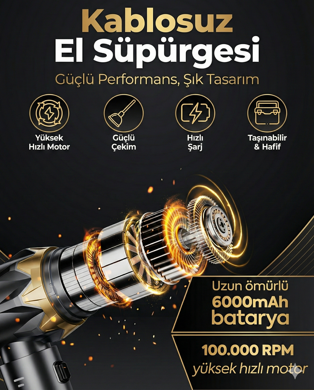 Vacuu 20000Pa Ultra Güçlü Vakumlu Kablosuz Üflemeli Araç Süpürgesi